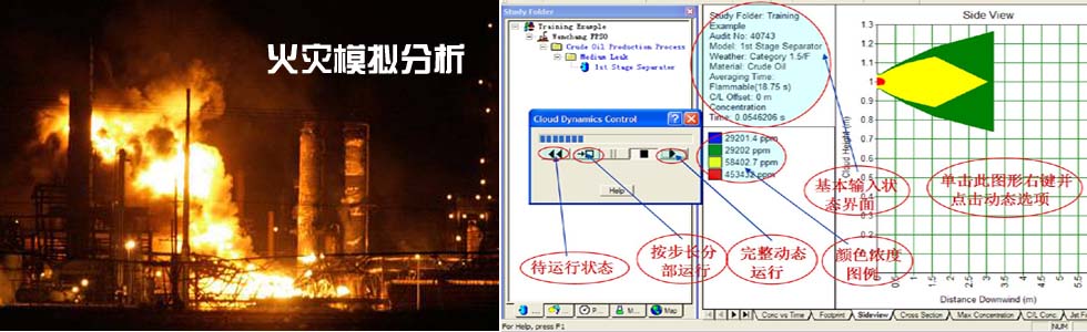 SAFETI软件