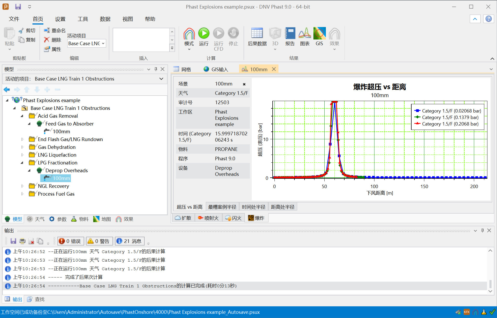 phast&safeti定量软件